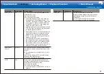 Preview for 57 page of Pioneer SC-LX701 Basic Manual