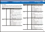 Preview for 59 page of Pioneer SC-LX701 Basic Manual