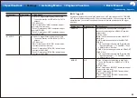 Preview for 61 page of Pioneer SC-LX701 Basic Manual