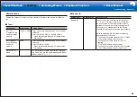 Preview for 65 page of Pioneer SC-LX701 Basic Manual