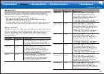 Preview for 69 page of Pioneer SC-LX701 Basic Manual