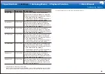 Preview for 71 page of Pioneer SC-LX701 Basic Manual