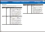 Preview for 72 page of Pioneer SC-LX701 Basic Manual