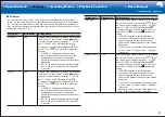 Preview for 73 page of Pioneer SC-LX701 Basic Manual