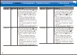 Preview for 74 page of Pioneer SC-LX701 Basic Manual