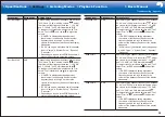 Preview for 75 page of Pioneer SC-LX701 Basic Manual