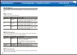 Preview for 78 page of Pioneer SC-LX701 Basic Manual