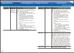 Preview for 80 page of Pioneer SC-LX701 Basic Manual