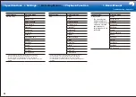 Preview for 94 page of Pioneer SC-LX701 Basic Manual