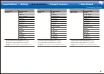 Preview for 95 page of Pioneer SC-LX701 Basic Manual