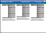 Preview for 96 page of Pioneer SC-LX701 Basic Manual