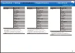 Preview for 97 page of Pioneer SC-LX701 Basic Manual