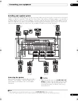 Preview for 25 page of Pioneer SC-LX71 Operating Instructions Manual