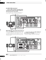 Preview for 64 page of Pioneer SC-LX71 Operating Instructions Manual