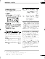 Preview for 95 page of Pioneer SC-LX71 Operating Instructions Manual