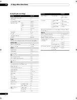 Preview for 98 page of Pioneer SC-LX71 Operating Instructions Manual