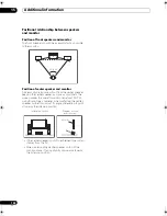 Preview for 108 page of Pioneer SC-LX71 Operating Instructions Manual