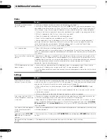 Preview for 112 page of Pioneer SC-LX71 Operating Instructions Manual