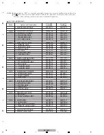 Предварительный просмотр 18 страницы Pioneer SC-LX71 Service Manual