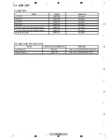 Предварительный просмотр 19 страницы Pioneer SC-LX71 Service Manual