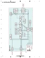 Предварительный просмотр 24 страницы Pioneer SC-LX71 Service Manual