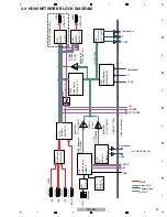 Предварительный просмотр 25 страницы Pioneer SC-LX71 Service Manual