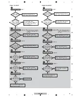 Предварительный просмотр 35 страницы Pioneer SC-LX71 Service Manual