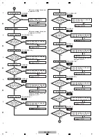 Предварительный просмотр 40 страницы Pioneer SC-LX71 Service Manual