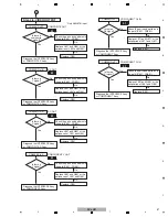 Предварительный просмотр 47 страницы Pioneer SC-LX71 Service Manual