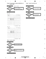 Предварительный просмотр 57 страницы Pioneer SC-LX71 Service Manual