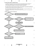 Предварительный просмотр 59 страницы Pioneer SC-LX71 Service Manual