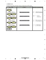 Предварительный просмотр 71 страницы Pioneer SC-LX71 Service Manual