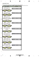 Предварительный просмотр 72 страницы Pioneer SC-LX71 Service Manual