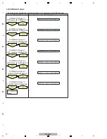 Предварительный просмотр 74 страницы Pioneer SC-LX71 Service Manual