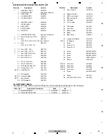 Предварительный просмотр 89 страницы Pioneer SC-LX71 Service Manual