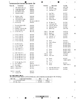 Предварительный просмотр 91 страницы Pioneer SC-LX71 Service Manual