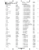 Предварительный просмотр 205 страницы Pioneer SC-LX71 Service Manual