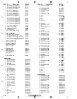 Предварительный просмотр 208 страницы Pioneer SC-LX71 Service Manual