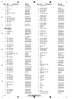 Предварительный просмотр 212 страницы Pioneer SC-LX71 Service Manual