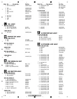 Предварительный просмотр 218 страницы Pioneer SC-LX71 Service Manual