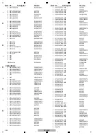 Предварительный просмотр 220 страницы Pioneer SC-LX71 Service Manual