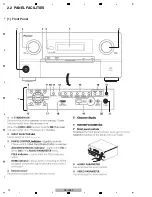 Предварительный просмотр 10 страницы Pioneer SC-LX72 Service Manual