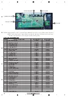 Предварительный просмотр 22 страницы Pioneer SC-LX72 Service Manual