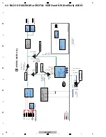 Предварительный просмотр 28 страницы Pioneer SC-LX72 Service Manual