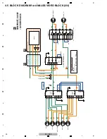 Предварительный просмотр 30 страницы Pioneer SC-LX72 Service Manual