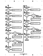 Предварительный просмотр 37 страницы Pioneer SC-LX72 Service Manual