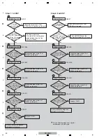 Предварительный просмотр 40 страницы Pioneer SC-LX72 Service Manual