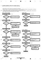 Предварительный просмотр 50 страницы Pioneer SC-LX72 Service Manual