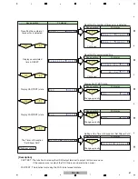 Предварительный просмотр 61 страницы Pioneer SC-LX72 Service Manual