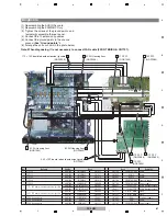 Предварительный просмотр 67 страницы Pioneer SC-LX72 Service Manual